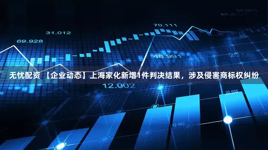 无忧配资 【企业动态】上海家化新增1件判决结果，涉及侵害商标权纠纷